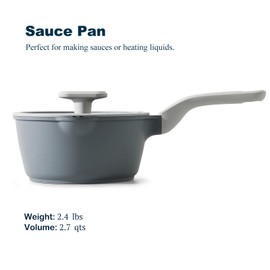 PRICUSIS Nonstick Saucepan with Lid, 2.7 Quart Ceramic Sauce Pan, Non Toxic Sauce Pot with Pour Spouts for Multipurpose Use, PTFE, PFOA & PFAS Free, Induction Compatible.