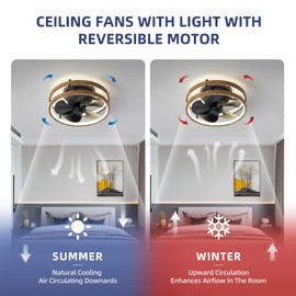 Zoruny 13 Inchs Low Profile Ceiling Fans with Lights with Remote Dimmable 36W 3000-6000K LED Fan with Light,Modern Silent Ceiling Fans Flush Mount for Bedroom Living Room (Wooden+Black)