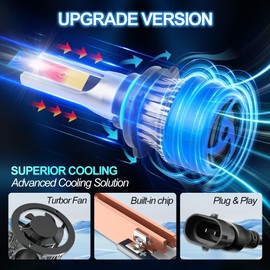 For Hummer H3 2006-2010 Light Bulbs, Hi and Lo Beam Fog Light Bulbs, 4PCS