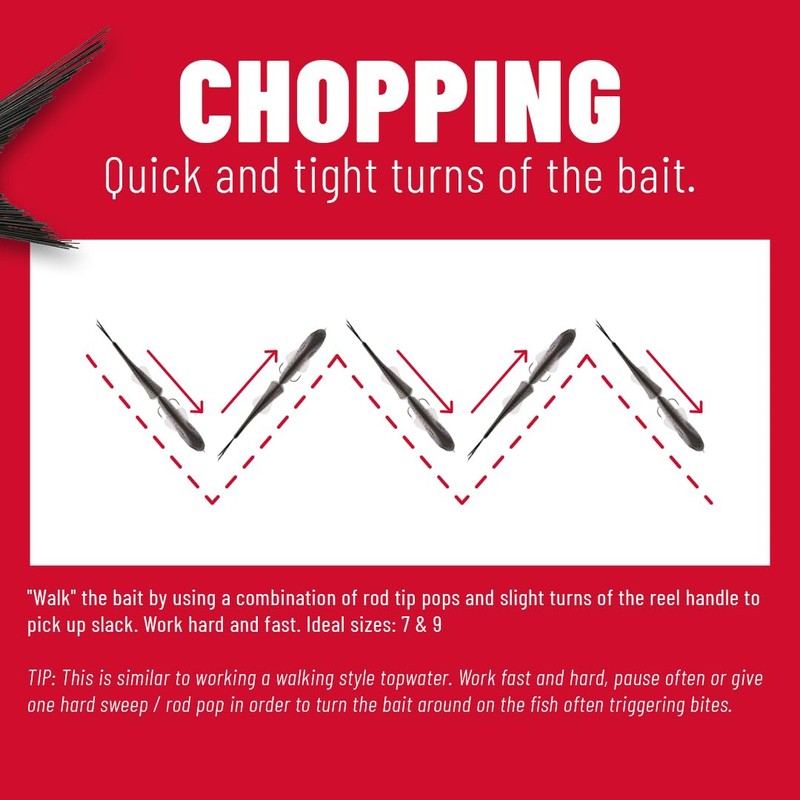 PowerBait Nessie-Box-Perch-