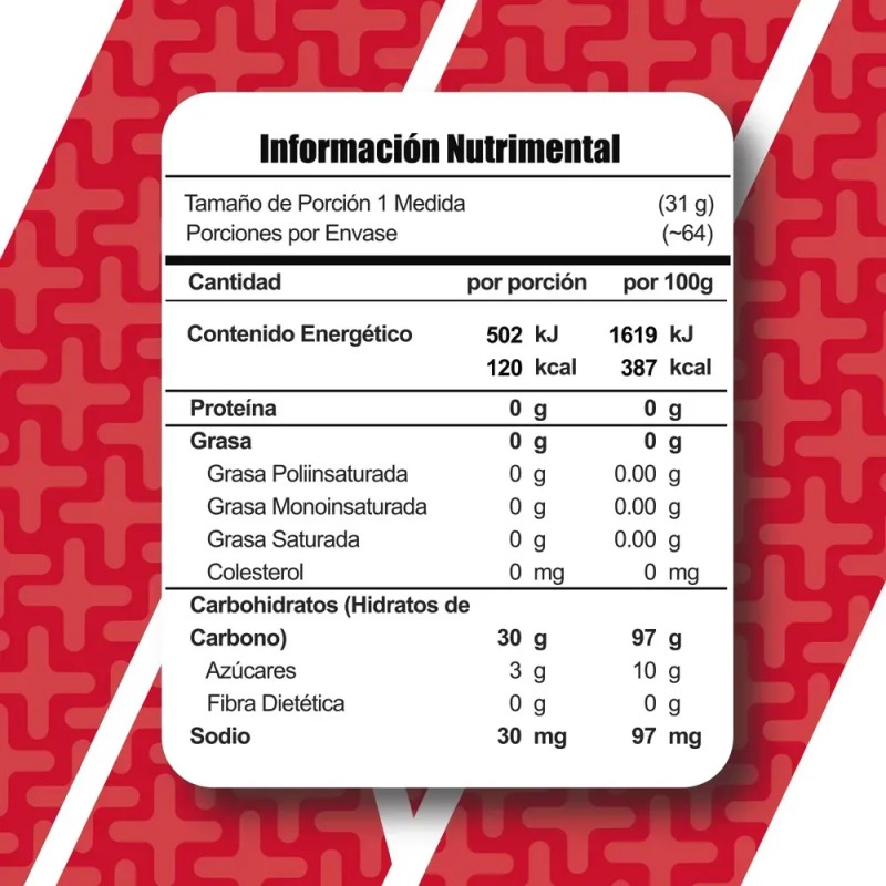 Ganador Meta Nutrition Full Carb 2 Kg Carbohidratos Sabor Sin