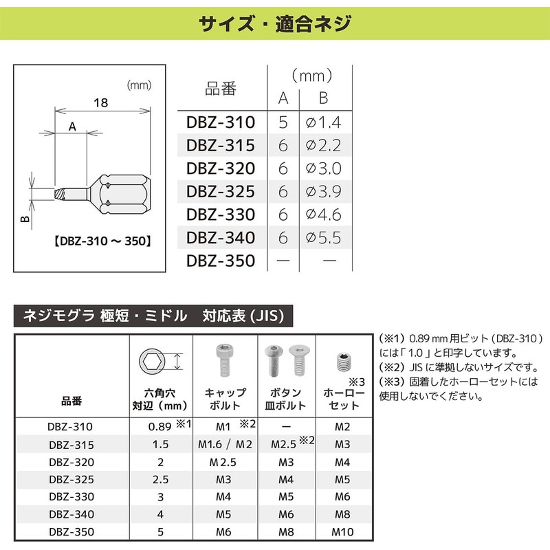 Engineer DZ-376 Ratchet Wrench Mini & Screw Taupe Ultra Short