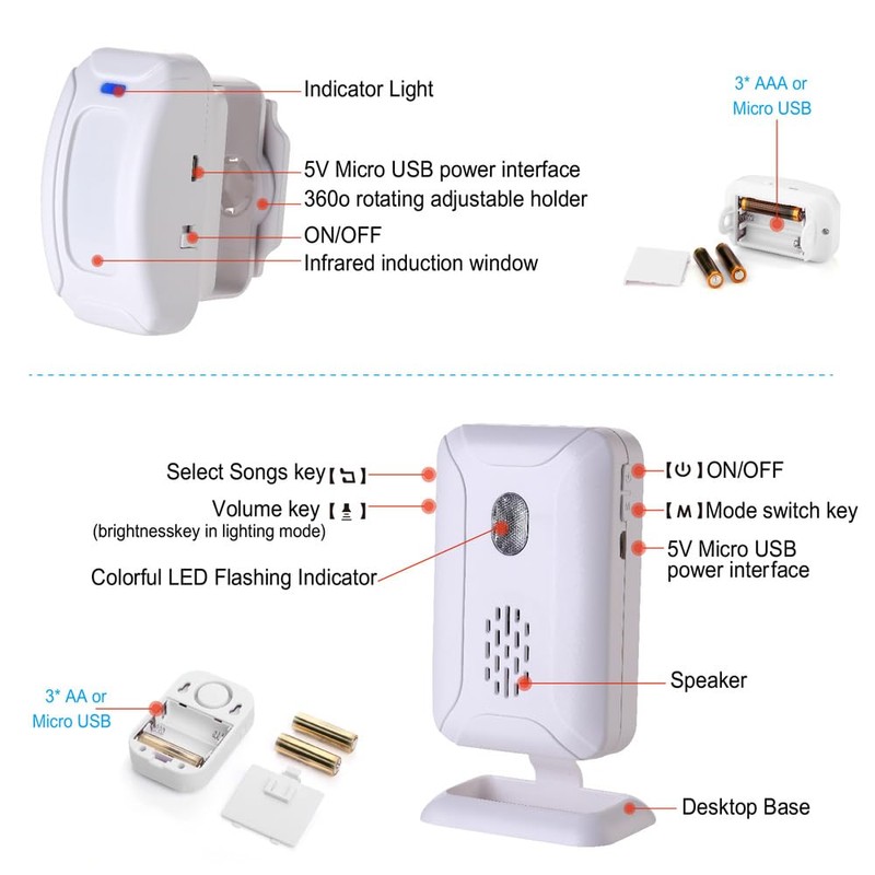 Motion Sensor Alarm Entry Alert Indoor, Wireless Security Motion Detector