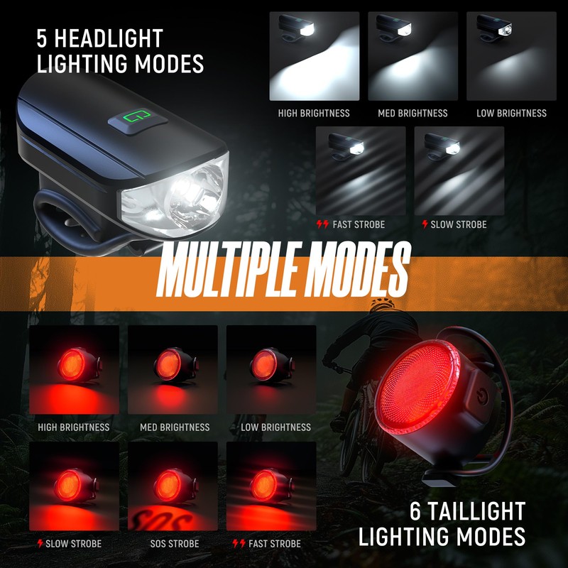 Bike Lights Set 1500LM USB Rechargeable Bicycle Headlight & Tail