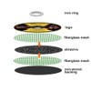 25 Pack - 4.5" 7/8" Arbor Cut Off Wheels for