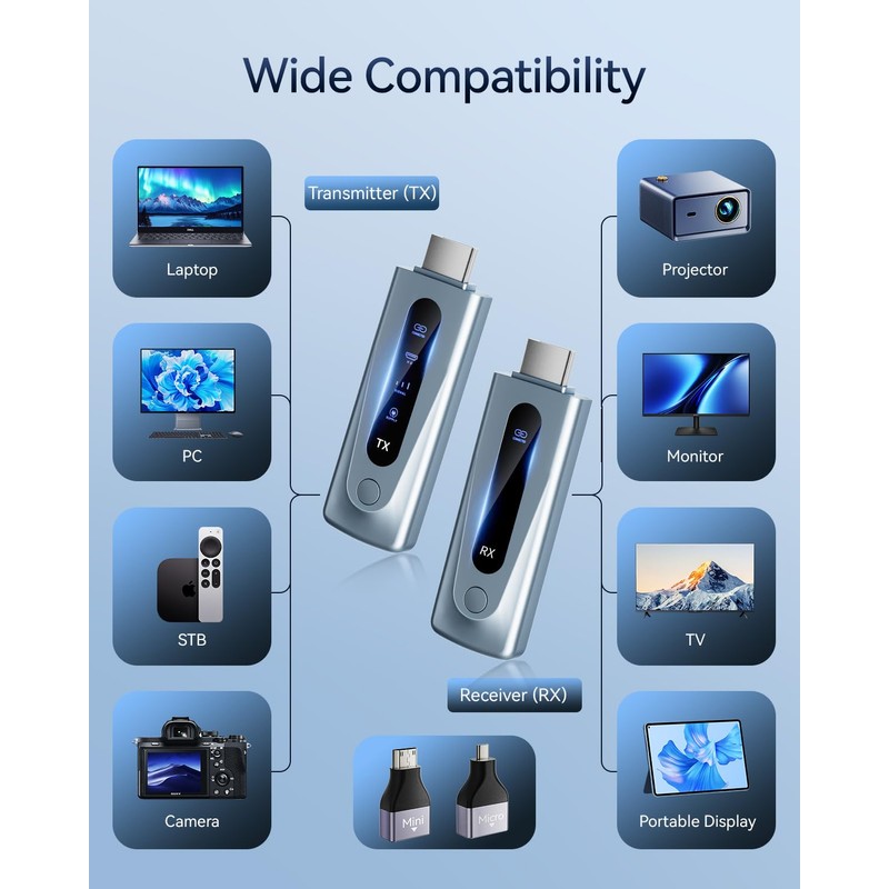 BRAIDOL 2025 Upgraded Wireless HDMI Transmitter & Receiver 328FT/100M, Plug