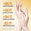 Lemon Nourishing And Tendering Hand Mask Autumns And Winter