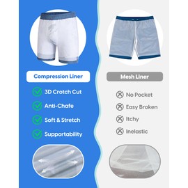 maamgic Mens Swim Trunks with Compression Liner 7" Bathing Suit Quick Dry Swimming Trunks for Men with Zipper Pockets Solid Blue