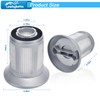 Leadaybetter Replacement Filter Compatible with Bissell 2156A 1665 16652 1665W