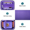 Canboc Carrying Travel Case Compatible with Bitzee Interactive Toy Digital