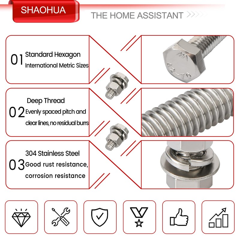 M5 M6 M8 Nuts and Bolts Assortment Kit 12mm-40mm, Metric