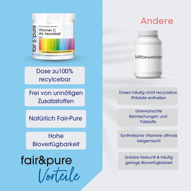 Fair & Pure® - Vitamin C as Ascorbate - 500g