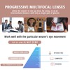 OPTOFENDY Progressive Multifocal Reading Glasses for Women Men, Square Blue