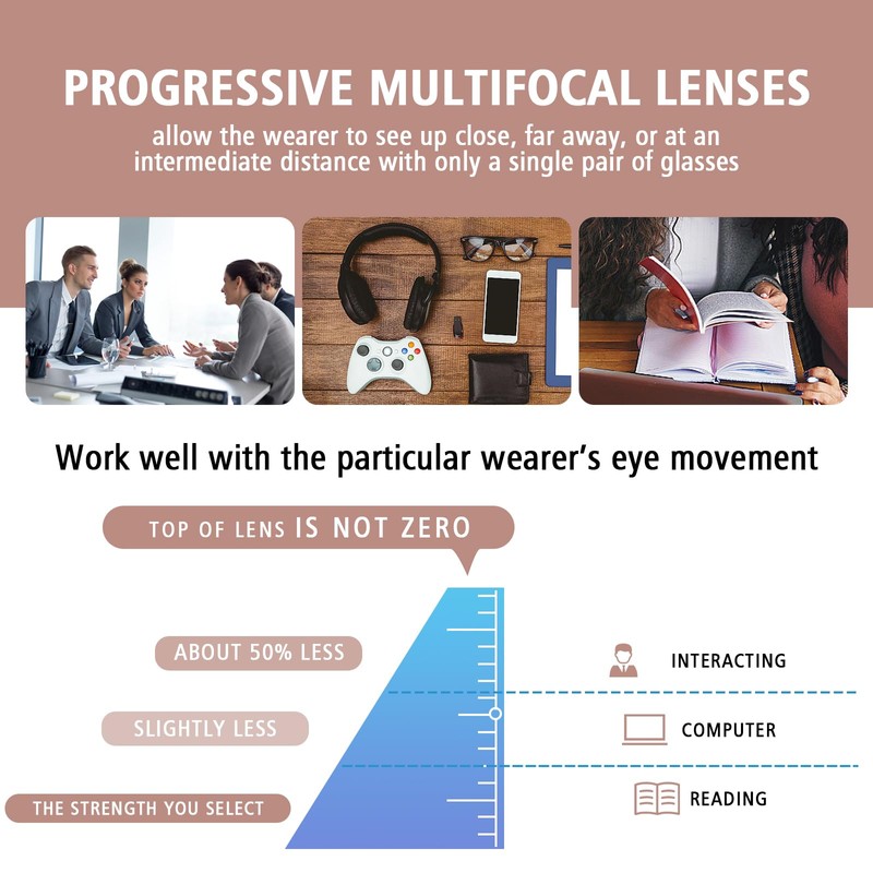 OPTOFENDY Progressive Multifocal Reading Glasses for Women Men, Square Blue