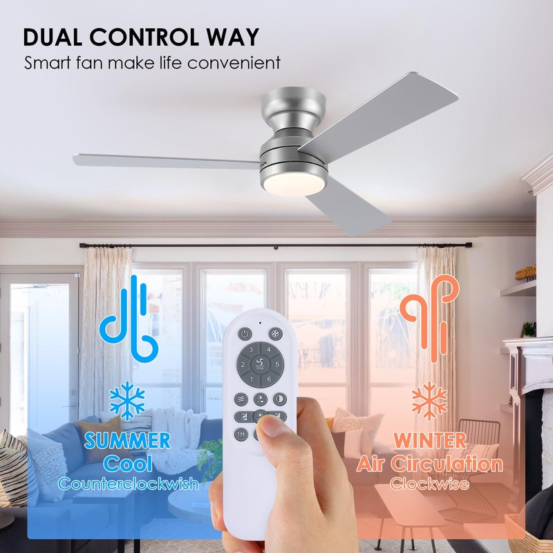 Asyko Ceiling Fans with Lights,46" Low Profile Ceiling Fan with