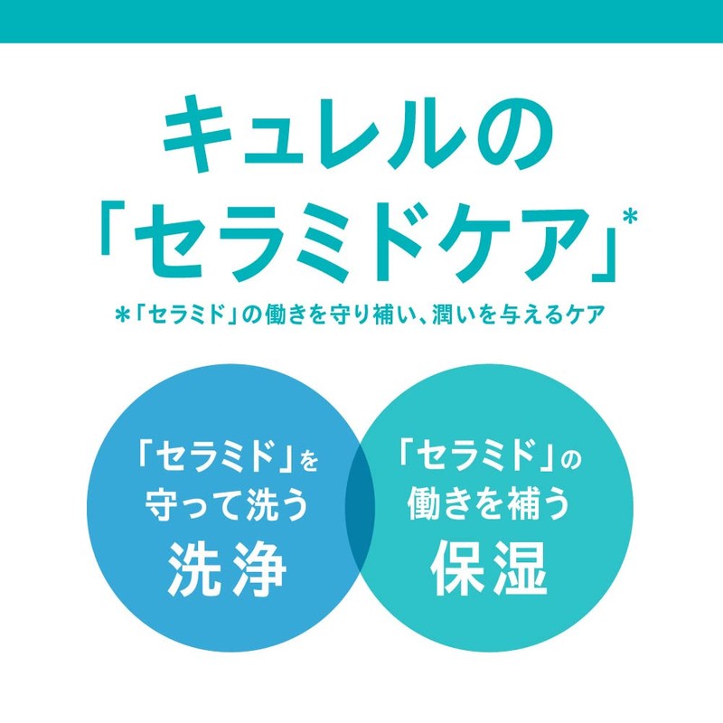 Curel Bath Time Moist Barrier Cream 10.9 oz (310 g)