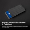 Goblue Card Case, CarbonGuard Carbon Fibre Card Case, Premium Card