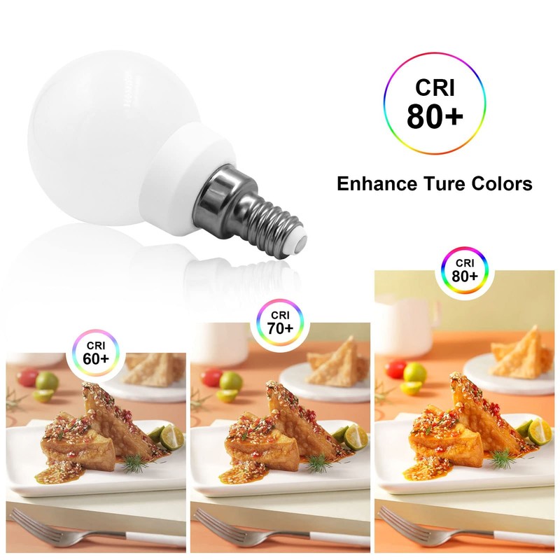 LFLAMPON LED Light Bulb 3000K Warm White Candelabra E12 Base