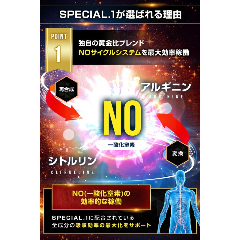 Special One Special 1 Citrulline, Arginine, Zinc, Maca, 4 Carefully