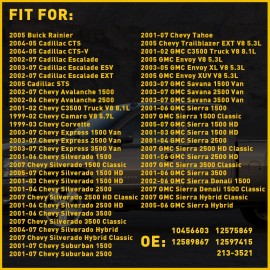 JCF PARTS 2x Fits ACDelco 213-3521 Knock Sensors For Chevy Silverado Express GMC 12589867