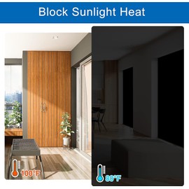 Magnetic Blackout Blind 100% Blackout Curtain Blackout Shades Window Cover with Strong Magnet,DIY Cut to Any Size/Shape,Travel Temporary Black Out Blinds (40 x 57 Inch)