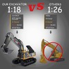 kolegend Remote Control Excavator Toy 16 Inch, 9 Channel RC