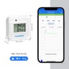 Inkbird Bluetooth Thermo-Hygrometer, Thermometer, Hygrometer, with Alarm, Smart Sensor, Graph