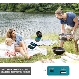 Rozlchar Portable Cordless Fan Compatible For Makita 18V Battery, Work for BL1860 BL1850 BL1840 BL1830, Jobsite Fan With USB A+C Fast Charging For Camping Workshop and Construction Site(No Battery)