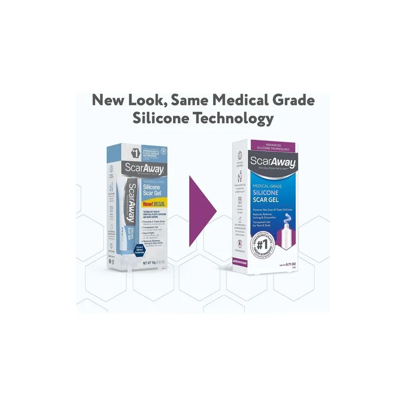 Scaraway Advanced Skincare 100 Gel Silicona Para Cicatrices