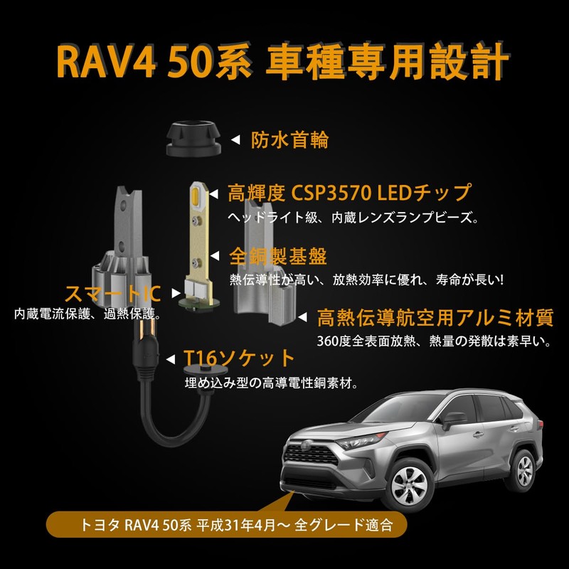 OTORAM T16/T15 Back Lamp, RAV4 50 Series, Compatible/Application, Explosive Light,