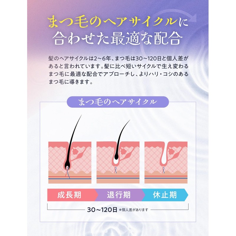 ILUS Eyelash Serum 5ml Hypoallergenic Eyelash Serum Long & Stronger