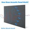 Woanger 5 Pack Large Acoustic Panels 47x24x0.4 Inch Sound Dampening
