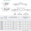 CNCYEAH 1 x 350 mm linear guide rail MGN12H mini