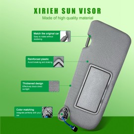 Left Driver Side Sun Visor for Honda CRV 2017 2018 2019 2020 2021 2022 Replace 83280-TLY-H11ZB with Vanity Light/with Makeup Mirror (Grey)