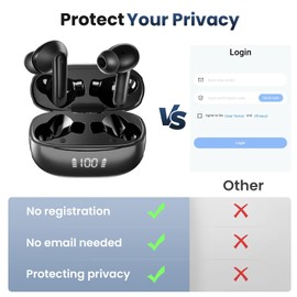 HOPFROG AI Translator Earbuds with Real-Time Translation, 150+ Languages Support, Noise-Cancelling Mic, Bluetooth 5.3, 24H Playtime for Travel & Business Meetings (In-Ear Design)