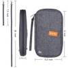 homchen RFID Blocking Travel Passport Wallet Holder, Document Organiser Case