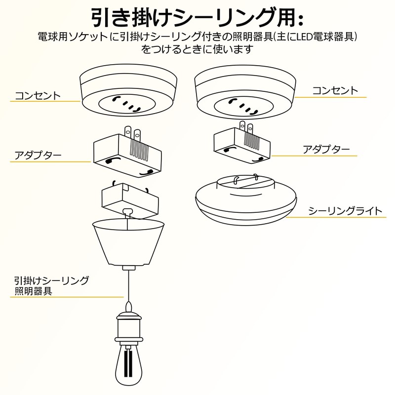 Aiwode (1 Pack Beige) Hanging Ceiling Adapter Outlet, No Construction