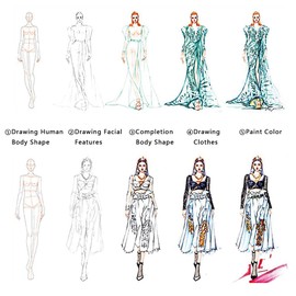 PRATYAHARA Fashion Illustration Rulers Sketching Templates Ruler Sewing Humanoid Patterns Design Clothing Measuring,Combination