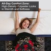 MERRY HOME Korean Fleece Blanket King Size, 87" x 95",