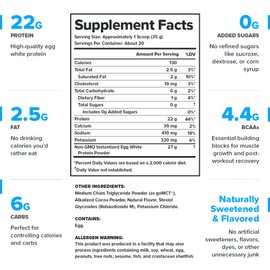 LEGION Egg+ Protein Powder with BCAAs - Naturally Sweeted and Flavored Egg White Protein Powder - Fast Digesting Protein for Muscle Growth and Strength, Chocolate, 20 Servings