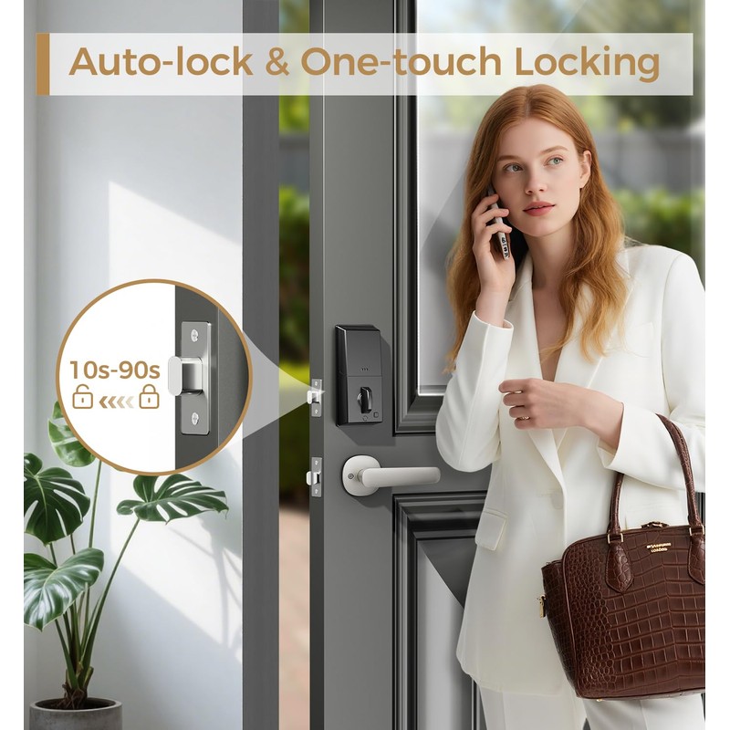 Keyless Entry Door Lock with 2 Handle – Smart Deadbolt,