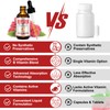 Organic Vitamin B Complex | Vegan Vitamin B12 Liquid Drops