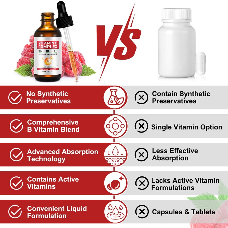 Organic Vitamin B Complex | Vegan Vitamin B12 Liquid Drops