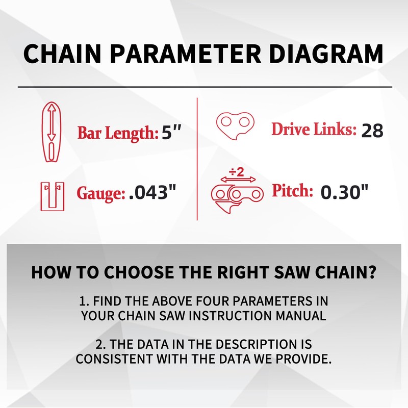 E & S 5 Inch Chainsaw Bar & Chain Combo