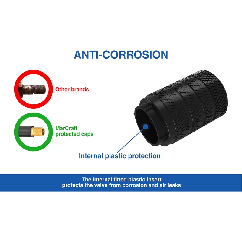 Marcraft Corrosion Resistant (Black) (Laser Engraved Union Jacks) Metal Tyre