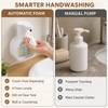 Automatic Foam Soap Dispenser, 500ml Touchless Rechargeable Pump