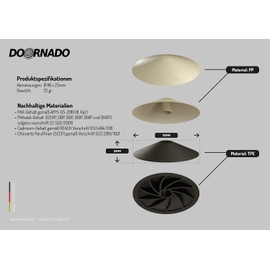 Doornado Strong Rubber Door Stopper - Door Holder No Drilling - For All Types of Doors and Floors - 118 x 25 mm - Design Price - White