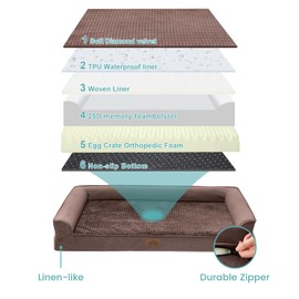Orthopedic Dog Bed for Small Dogs,Waterproof Dog Sofa Beds with Sides, Supportive Foam Pet Couch Bed with Removable Washable Cover,Waterproof Lining and Nonskid Bottom,Brown(30" L x 20" W x 7.5" Th)