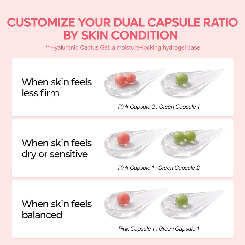 Dr.Melaxin Cactox Pore Dual Capsule Cream Pore Minimizing Hydrating Face