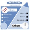 Coupler Removal Tool, Pack of 3, IC Clip, Coupler Remover,